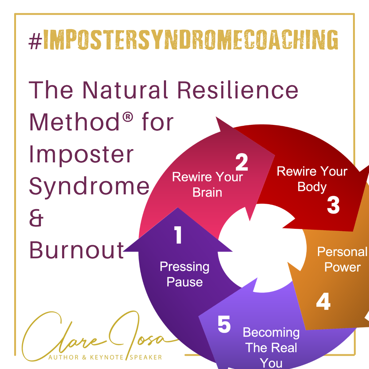 The Natural Resilience Method - Clare Josa The Natural Resilience Method - Clare Josa
